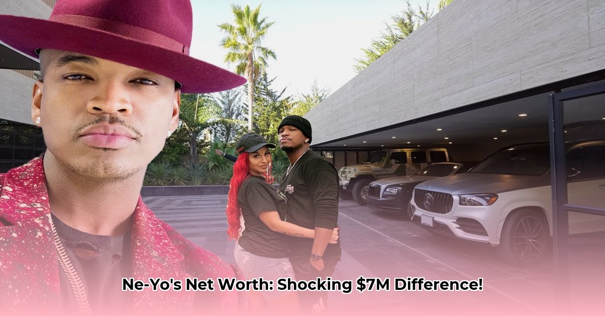 ne-yo-net-worth